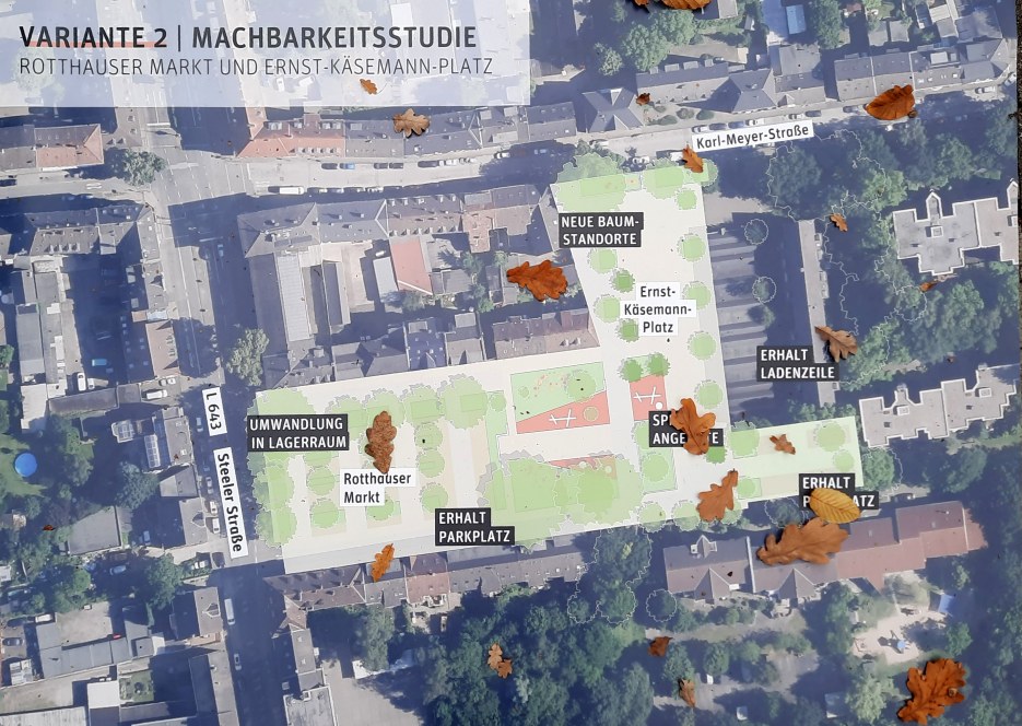 planwerkstatt